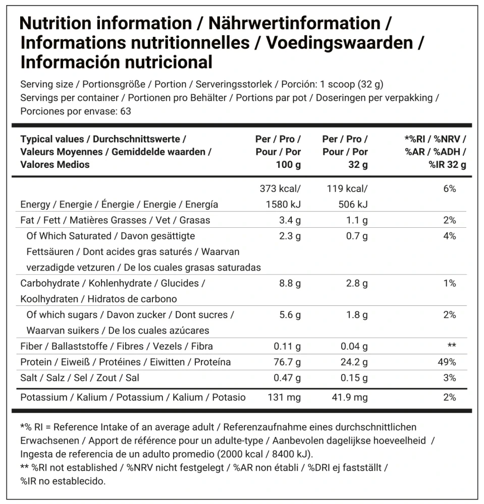 Dedicated Nutrition Fusion Pro 2016g čokoláda