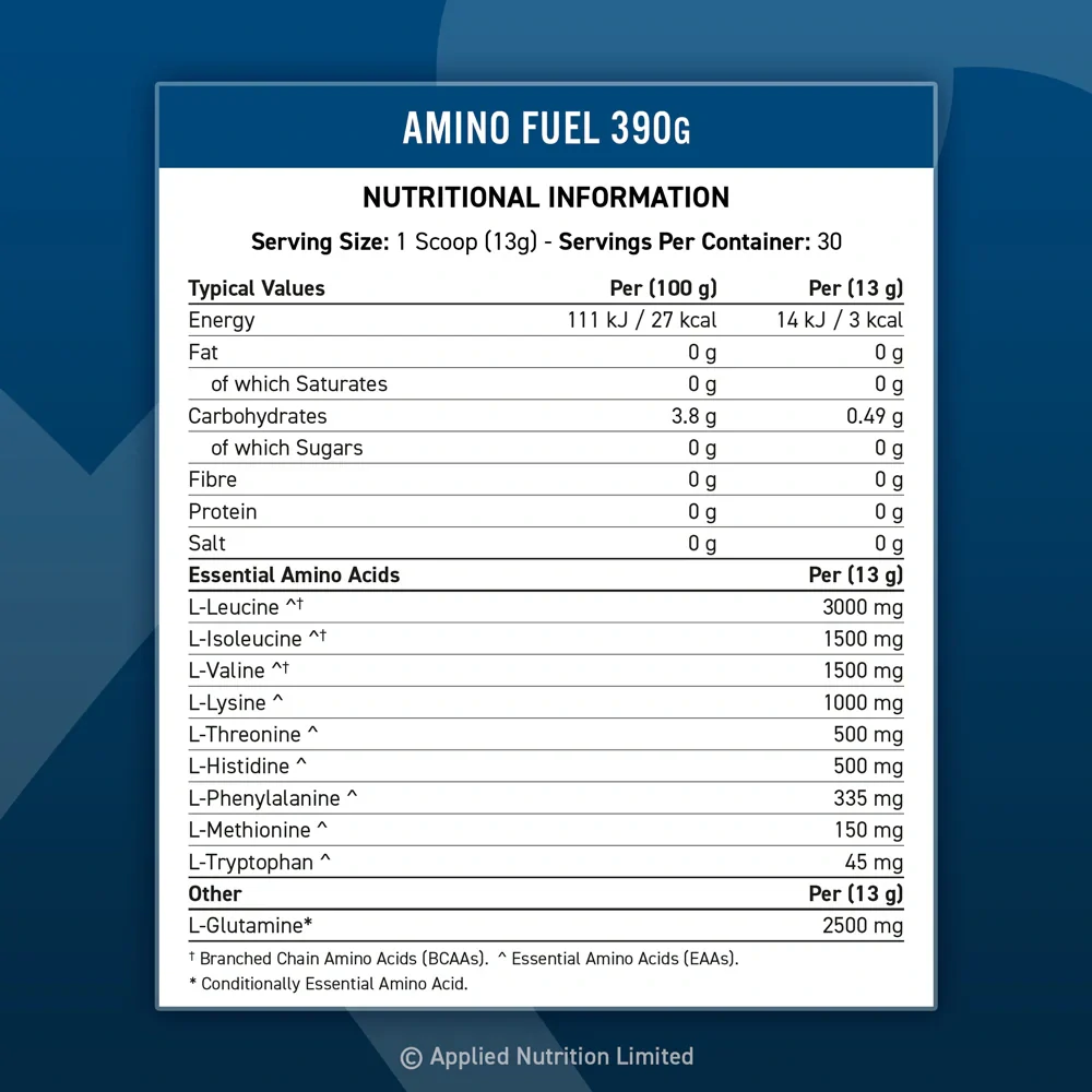 Applied Amino Fuel EAA 390g