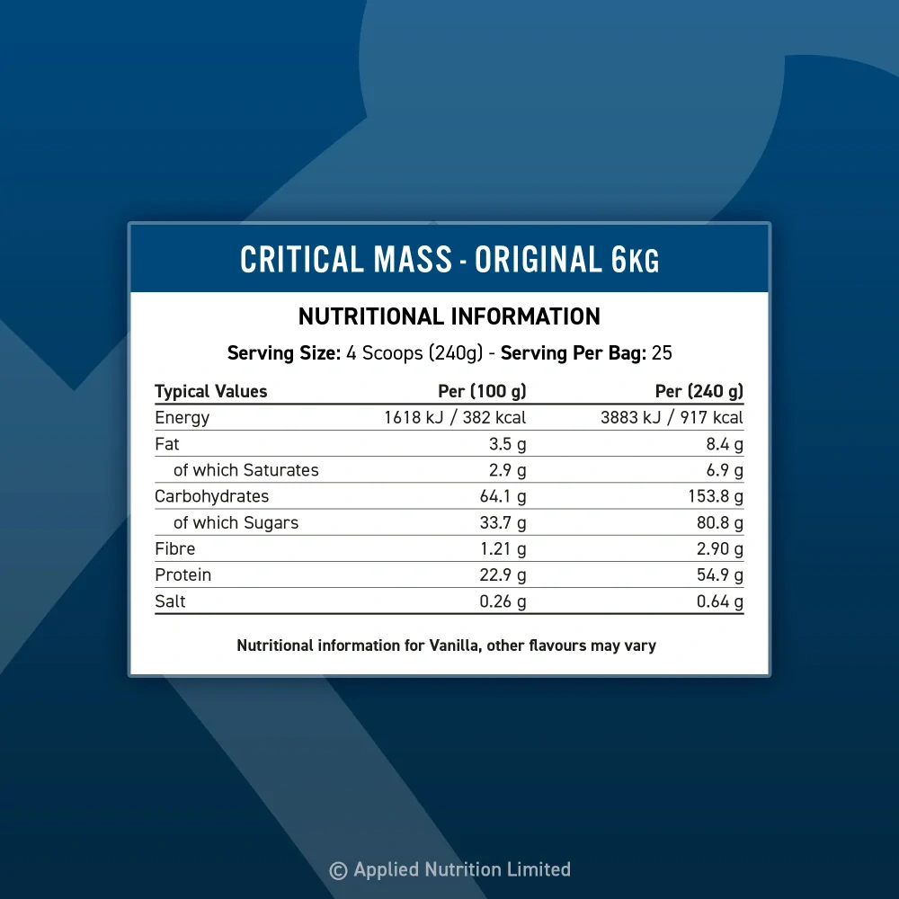 Applied Critical Mass 6000g