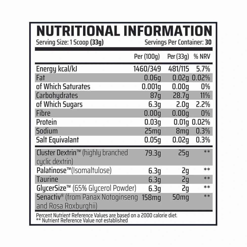 Chemical Warfare Commander 990g