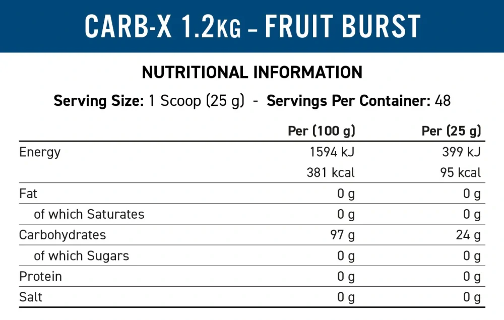 Applied Carb-X 1200g