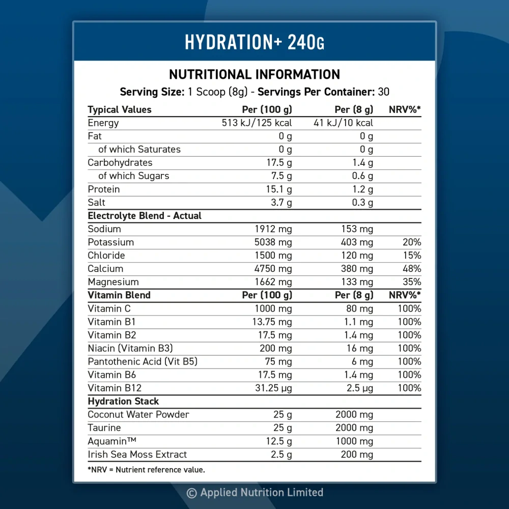 Applied Hydration+ 240g citrón-limetka