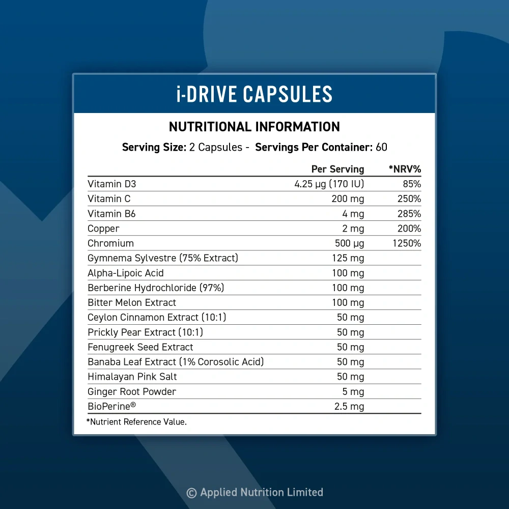 Applied i-Drive 120kapsúl