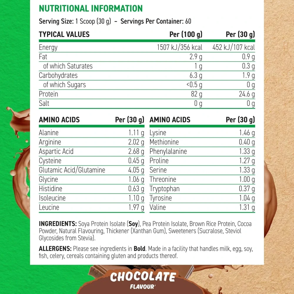 Applied Critical Plant Protein 1800g