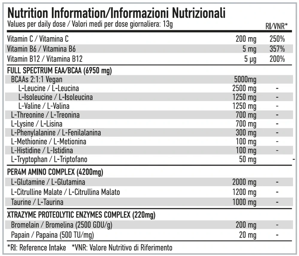 Per4m EAA Xtra 420g + 2x tester Per4m Whey