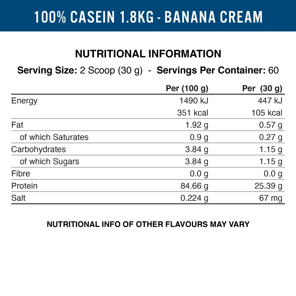 Applied Casein Protein 1800g