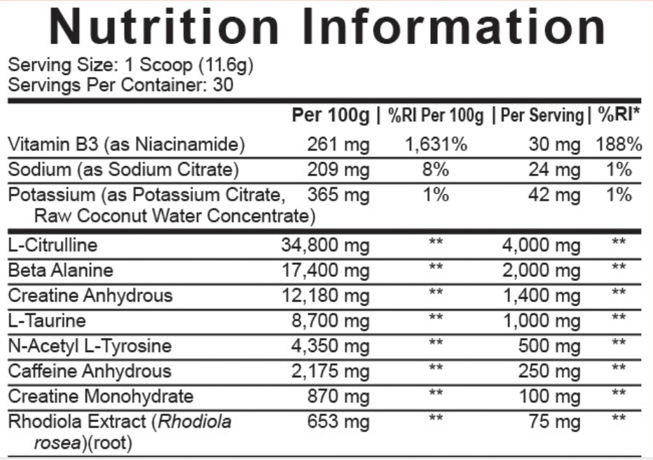 Rich Piana 5% Nutrition Kill It 360g